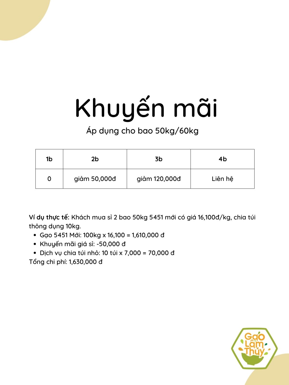 thông tin khuyến mãi